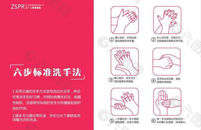 6步标准洗手方法图片