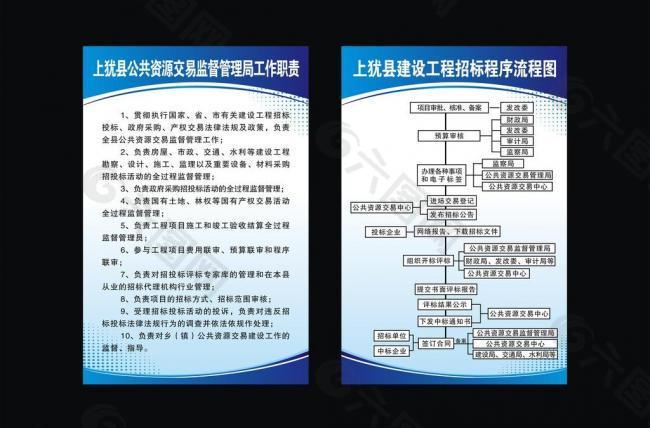 制度牌图片