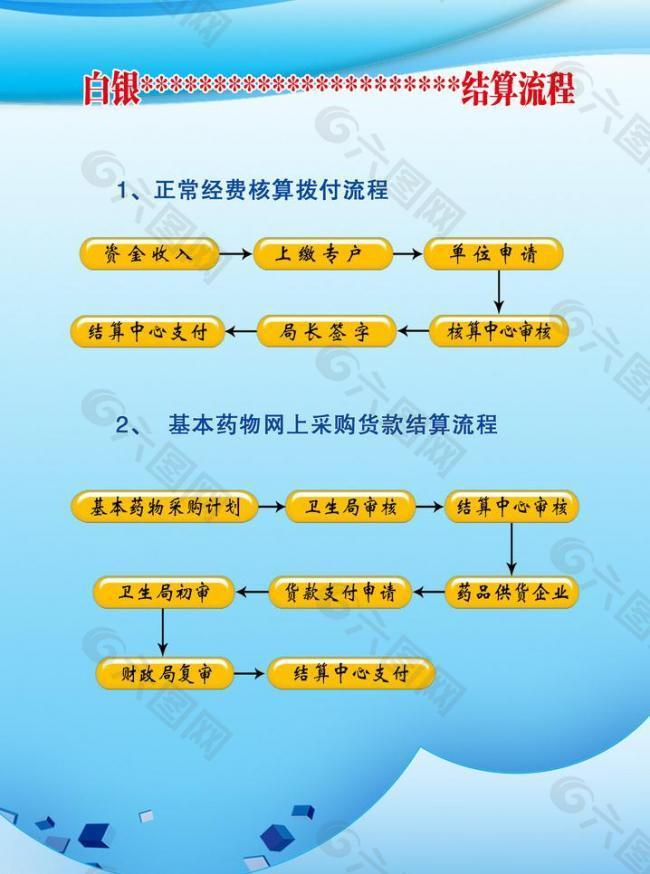 制度模板图片