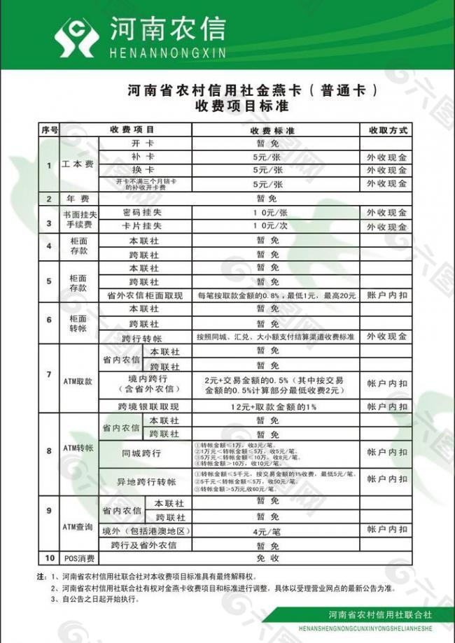 制度模板图片