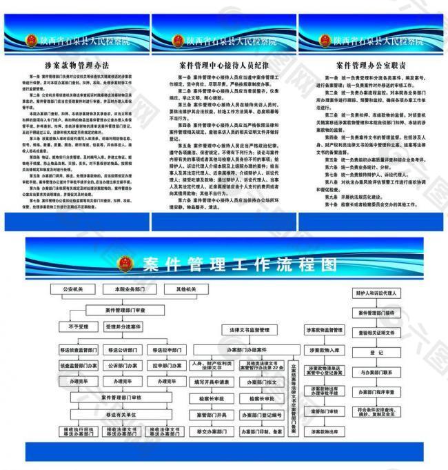 检察院制度图片