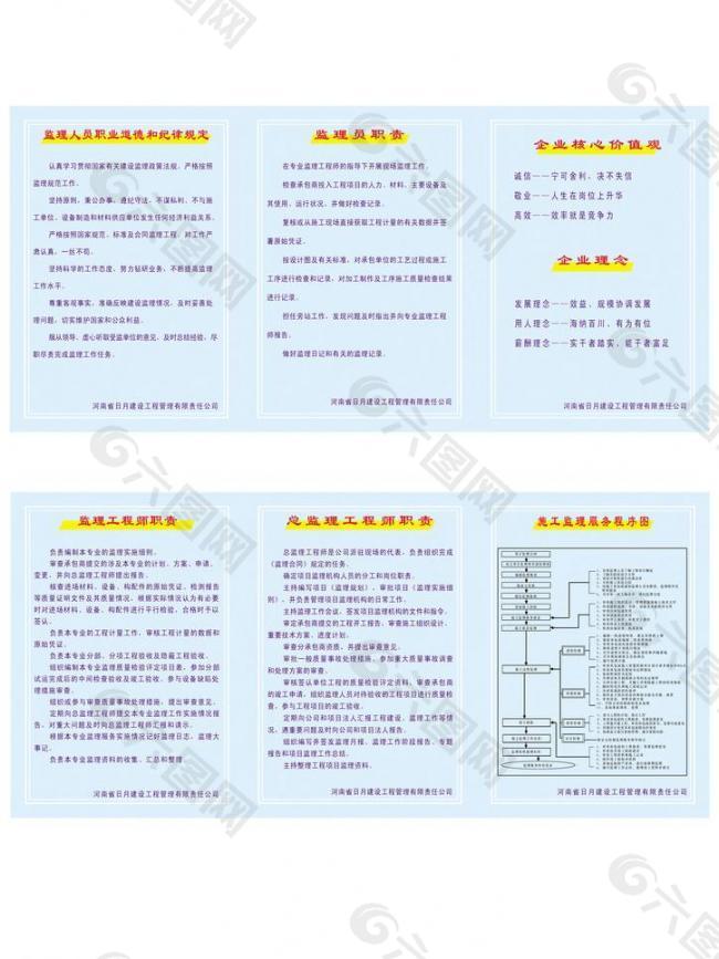 水利监理制度牌图片