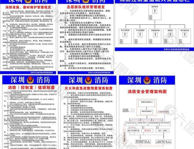 消防制度图片