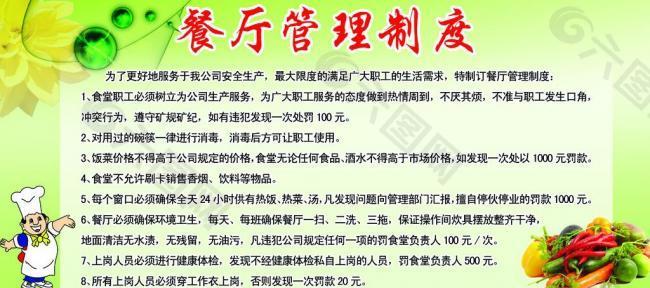 餐廳管理制度圖片平面廣告素材免費下載(圖片編號:611197)-六圖網