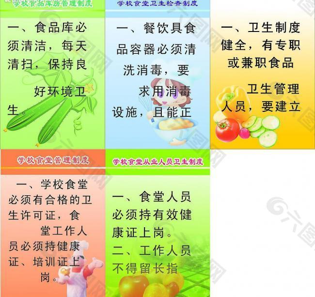 学校 厨房 卫生 制度图片