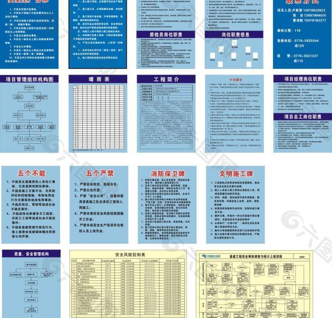 中国南方电网制度牌图片