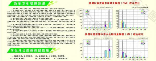 中学教学卫生管理制度图片