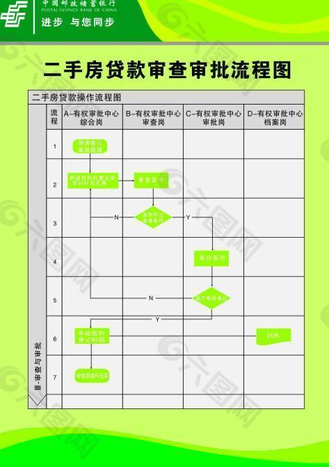 制度牌海报设计图片