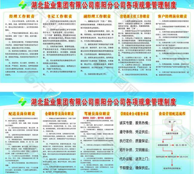 盐业公司各项规章制度图片