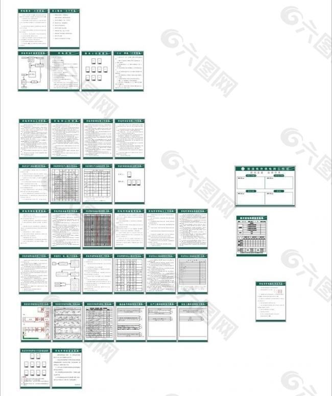 供电所各岗位制度图片