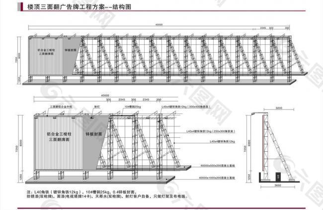 楼顶三面翻广告牌结构图片