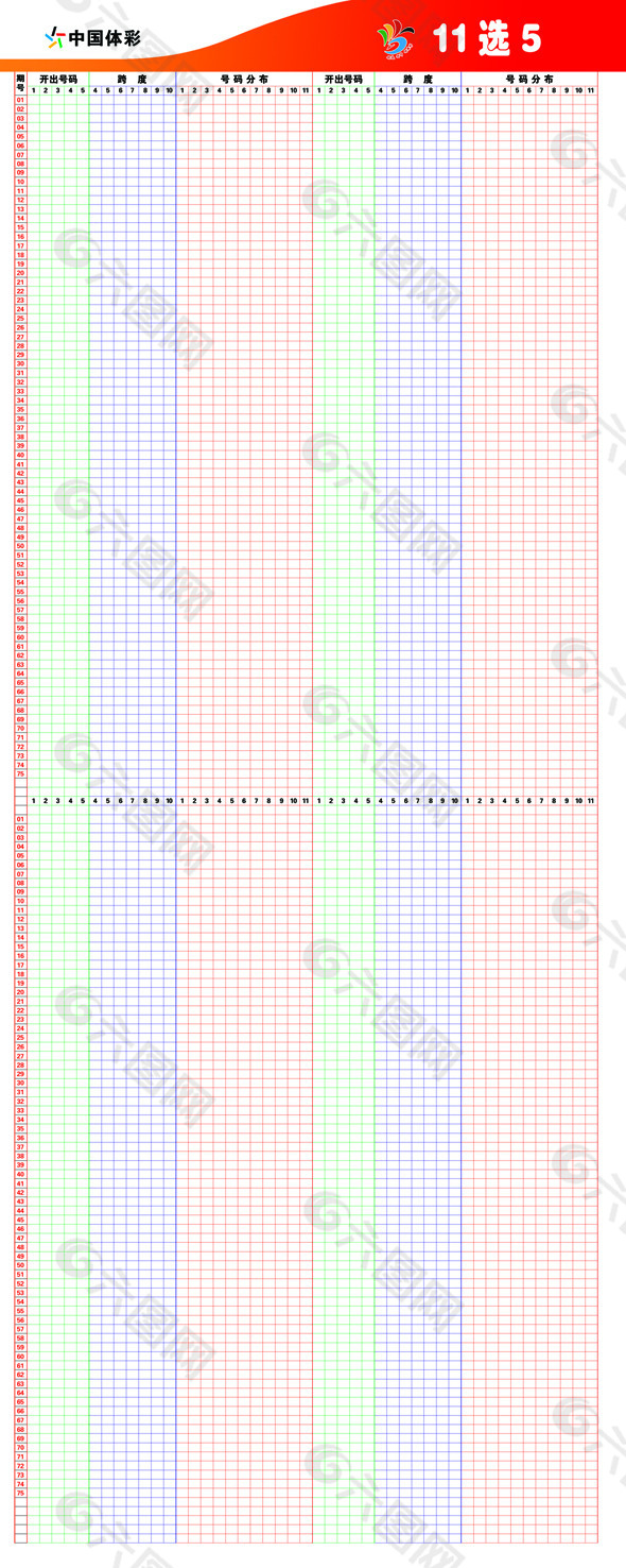 11选5走势图