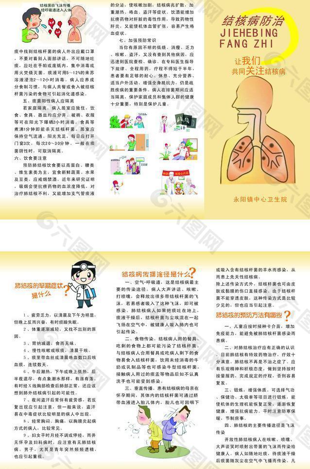 肺结核三折页图片