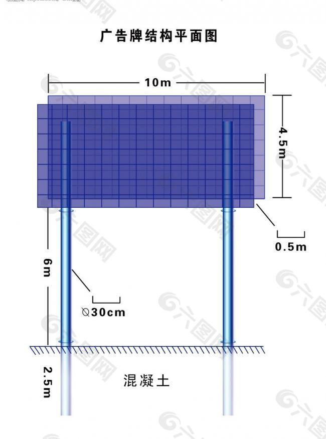 户外巨型广告牌结构图图片