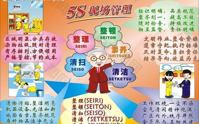 5s现场管理图片平面广告素材免费下载(图片编号:619877-六图网