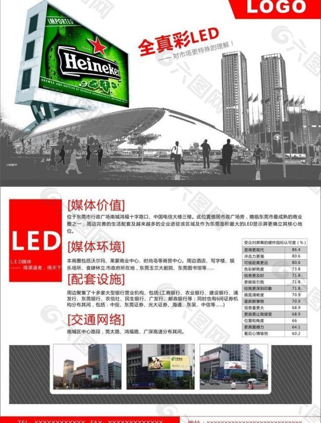 led屏广告图片