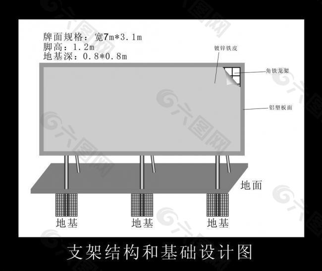 支架图图片