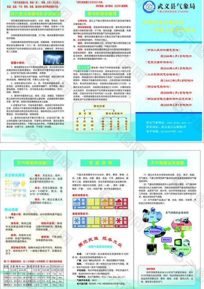 气象宣传三折页图片