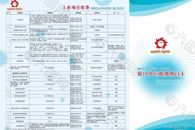 行政审批中心收费明白卡三折页图片