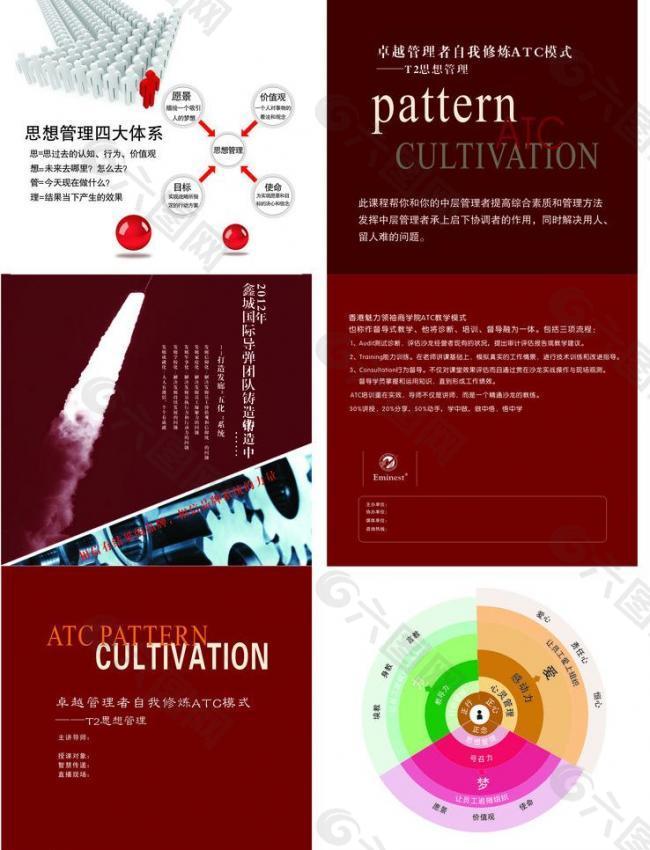 经营管理培训三折页图片