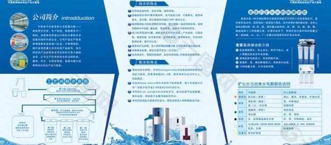 蓝色饮用水三折页反图片