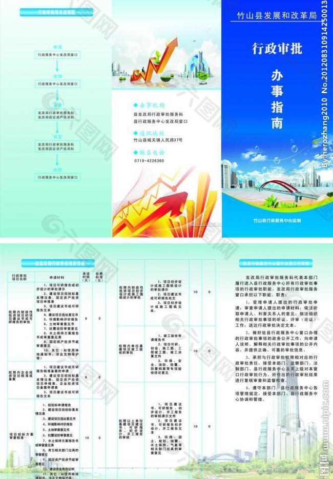 发改局审批图片