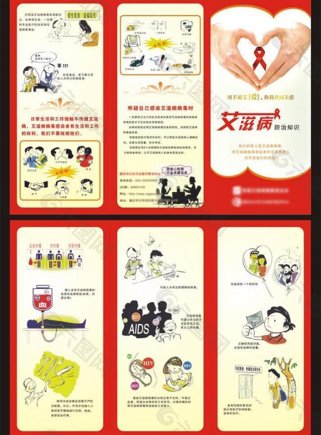 艾滋病防治知识图片