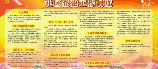 社区党建工作制度图片