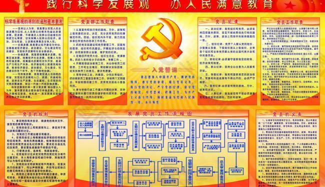 学校党支部展板图片