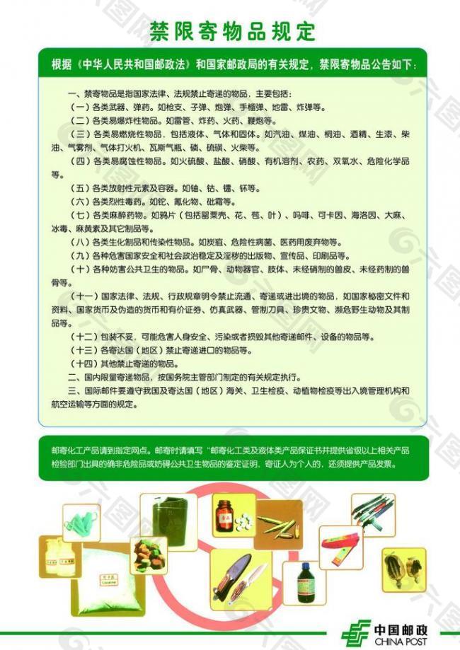 禁限寄物品规定图片