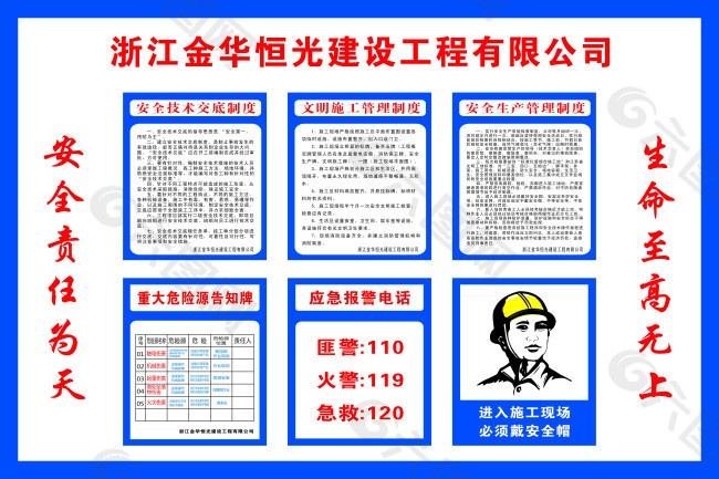 危险源告知牌 工作请戴安全帽 告示