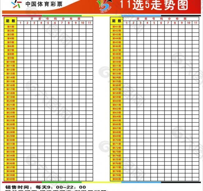 体彩11选5走势图图片