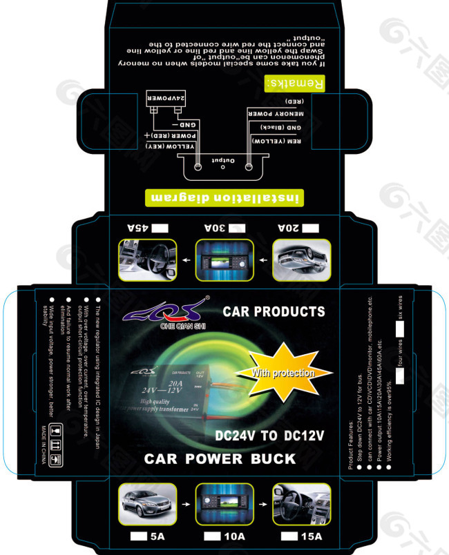 汽车电源降压包装盒