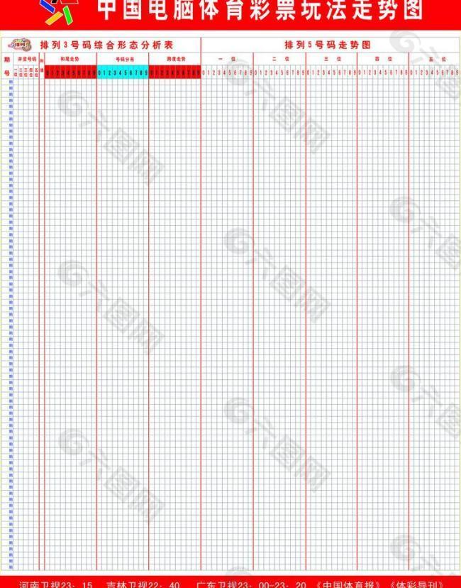 体彩排列三排列五走势图图片
