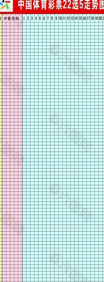22选5走势图图片