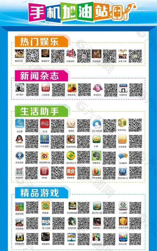 手机加油站 二维码图片