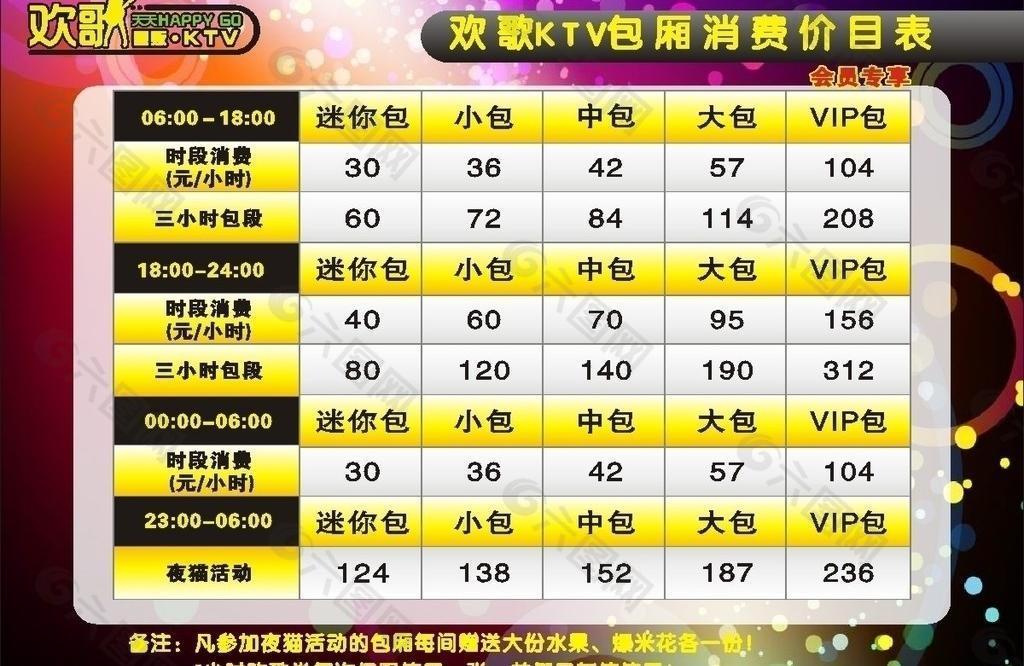 长沙温莎ktv消费价目表图片