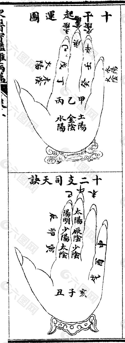 天工开物人物线描矢量素材