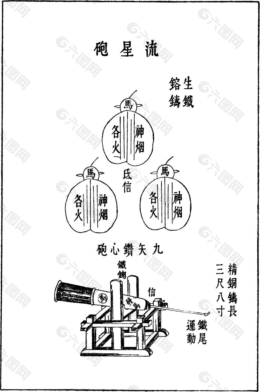 天工开物流星炮