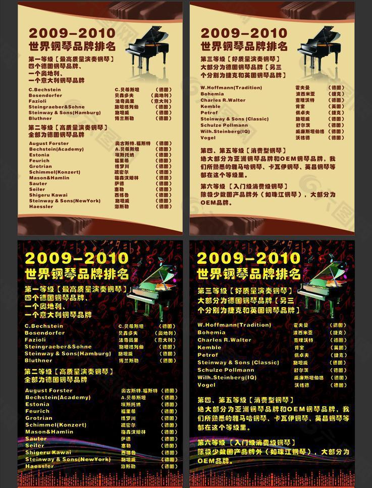 2009 2010世界钢琴排名图片