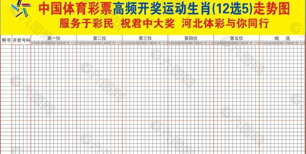 运动生肖12选5体育彩票走势图图片