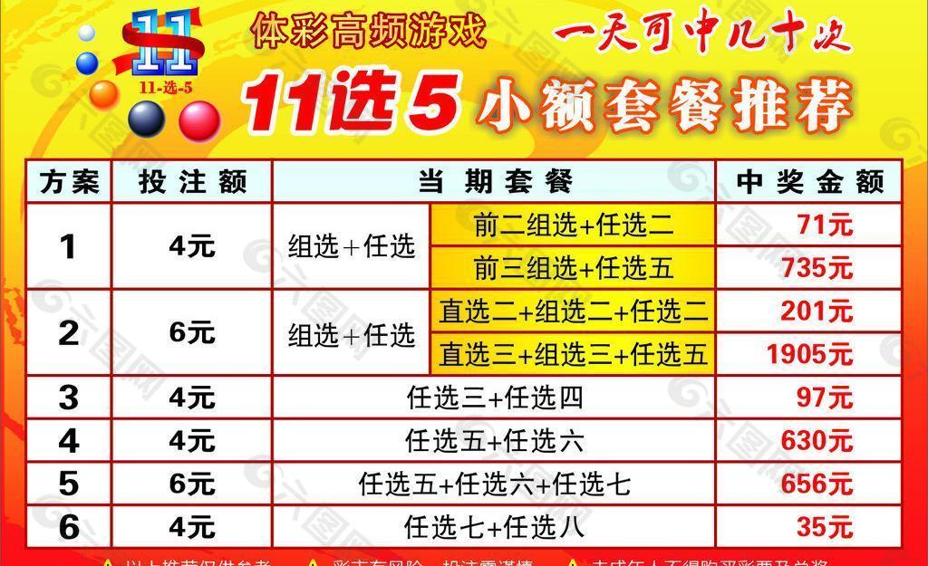 体育彩票11选5套餐图片