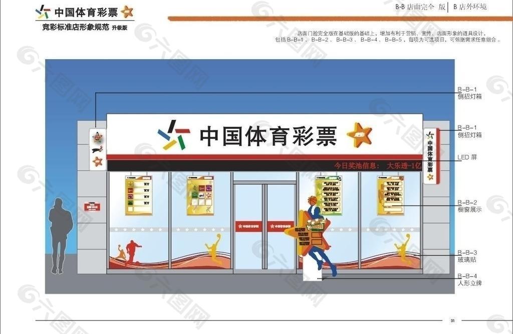 中国体育彩票竞彩店形象图片