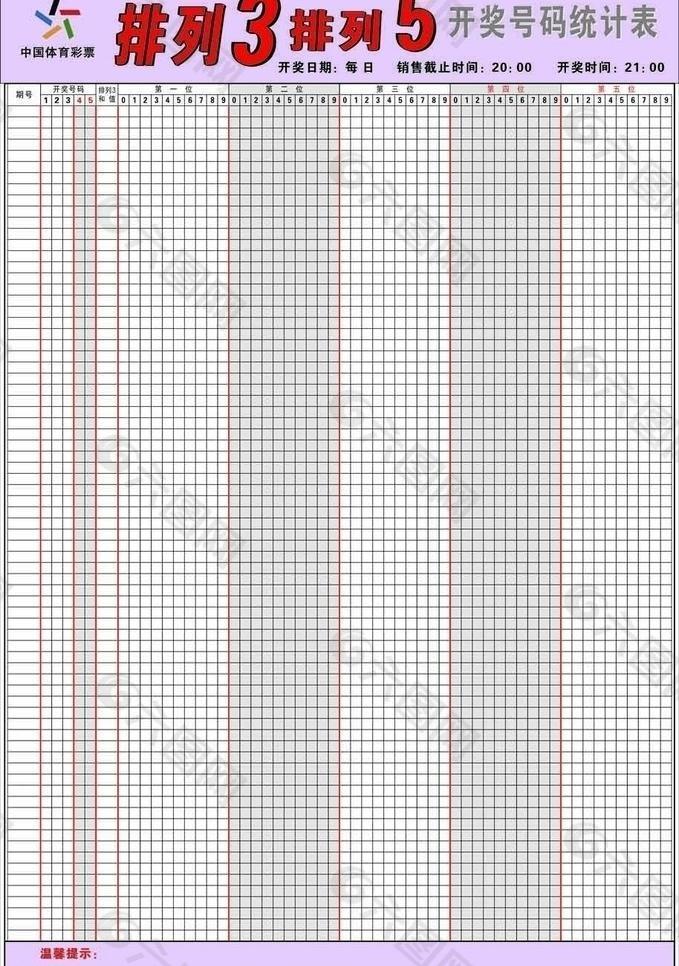 体育彩票排列3走势图图片