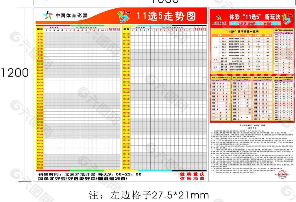 体彩走势图图片