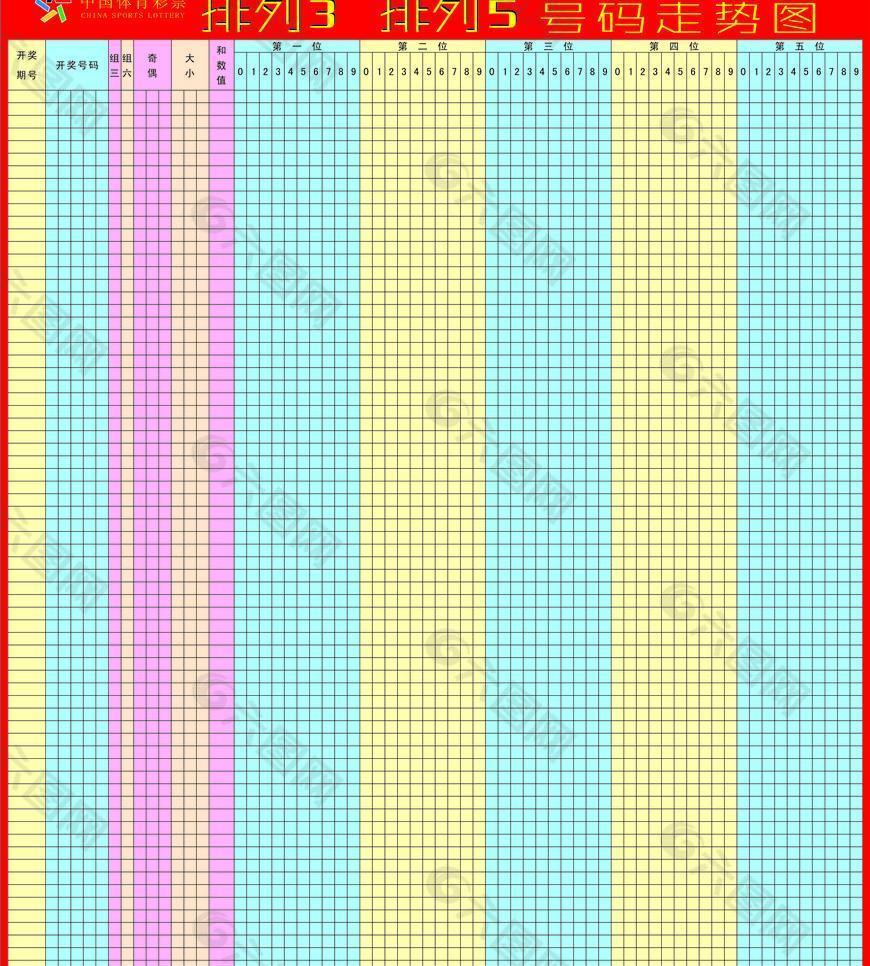 排列3排列5走势图图片