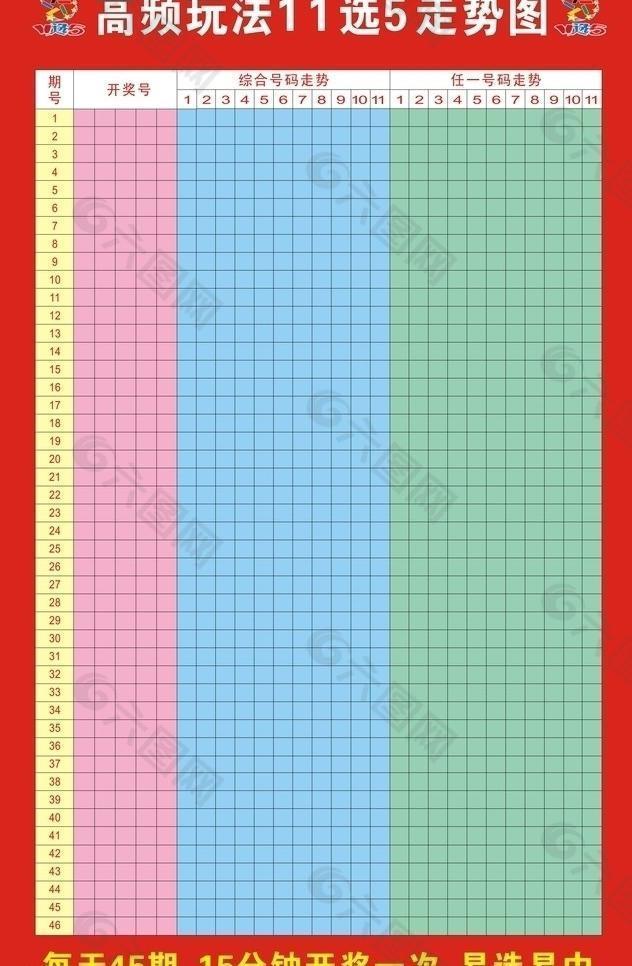 11选5走势图图片