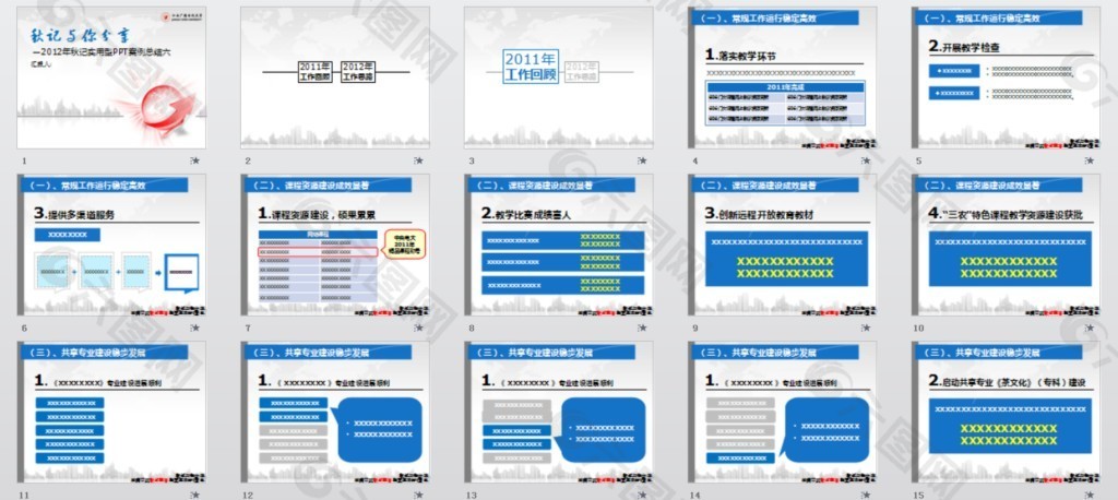 工作总结汇报蓝色ppt