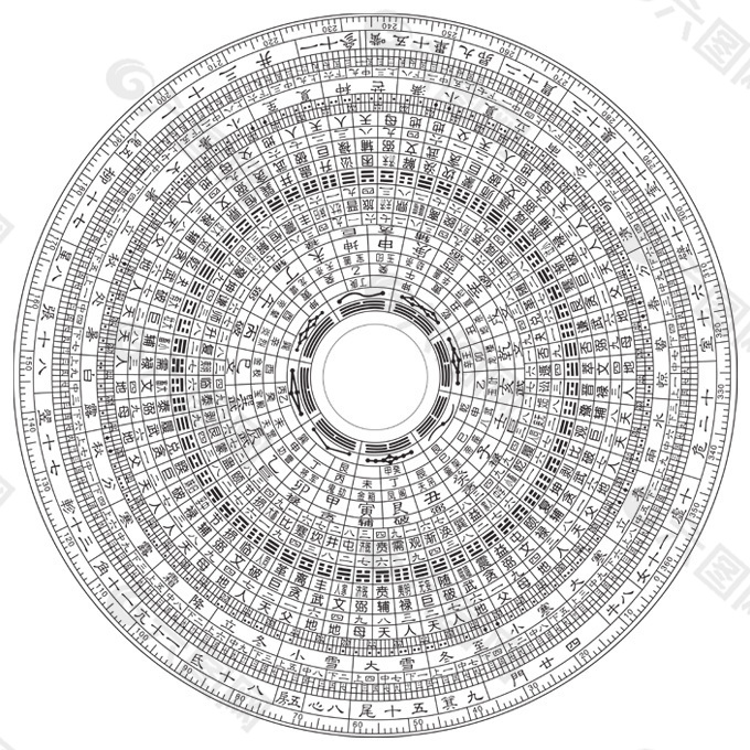 中国风水罗盘矢量素材