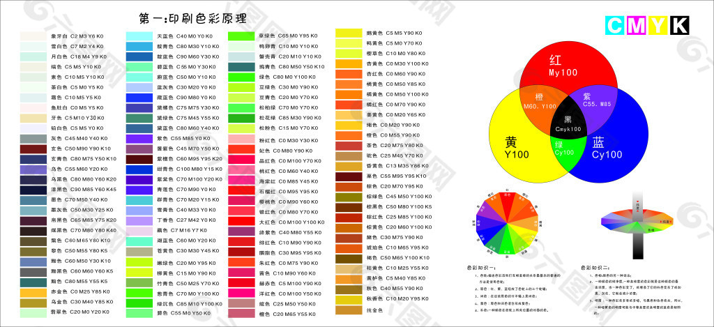 印刷色彩原理